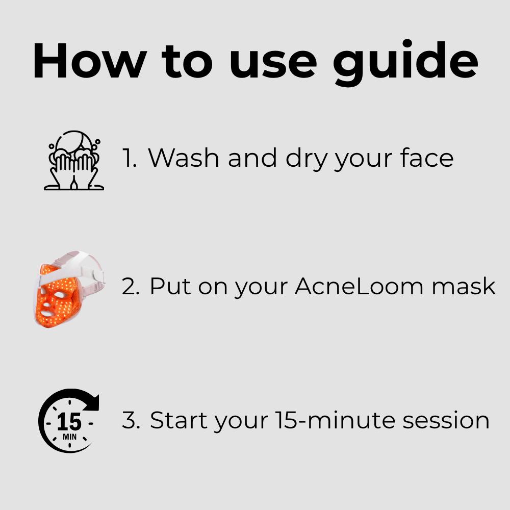 Theraloom Acne Mask 2.0