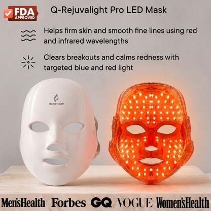 Theraloom Acne Mask 2.0