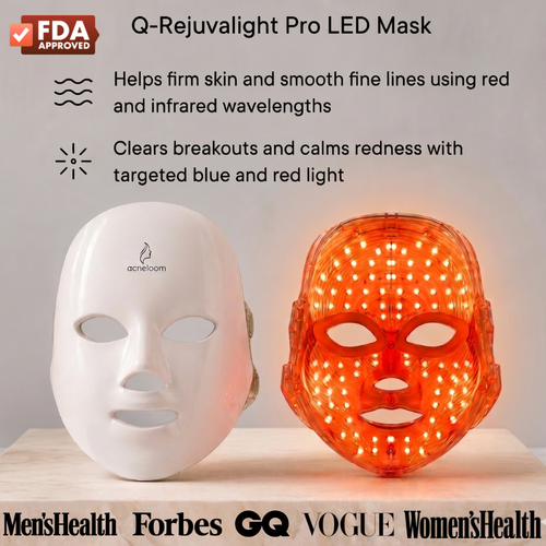 Theraloom Acne Mask 2.0